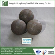 Bóng mài rèn 100mm cho mỏ quặng sắt