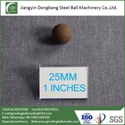 Bóng mài để khai thác